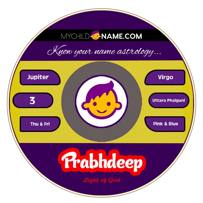 prabhdeep name meaning prabhdeep name meaning