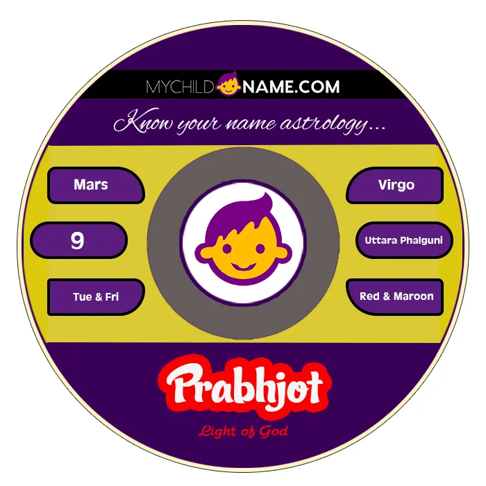 prabhjot name meaning prabhjot name meaning