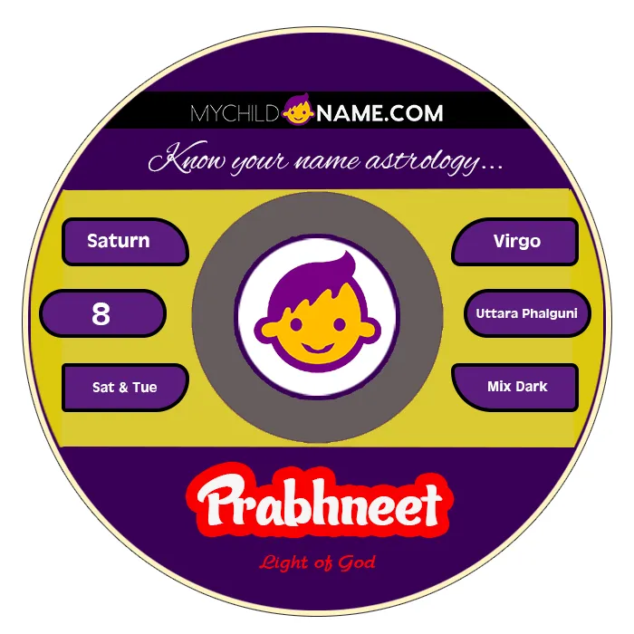 prabhneet name meaning prabhneet name meaning