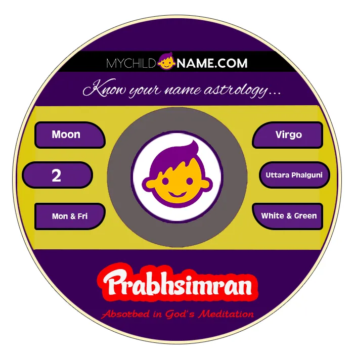 prabhsimran name meaning prabhsimran name meaning