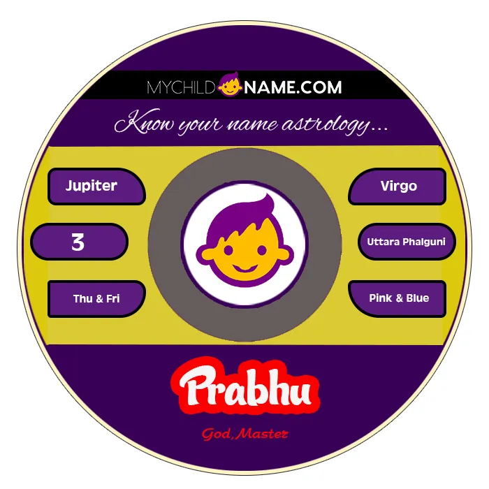 prabhu name meaning
