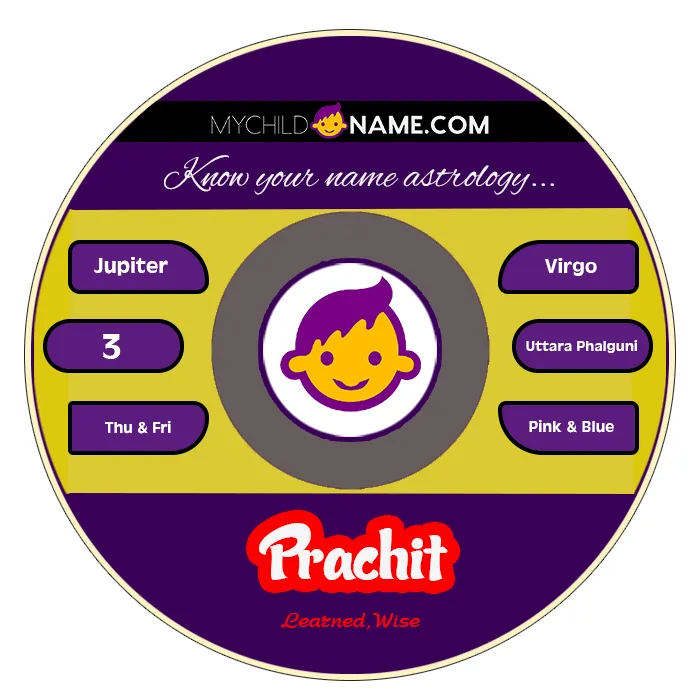 prachit name meaning prachit name meaning