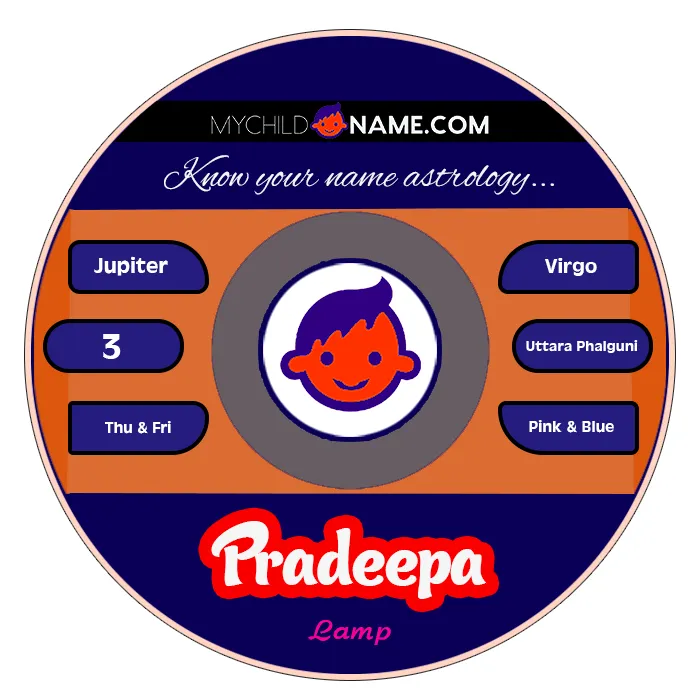 pradeepa name meaning pradeepa name meaning