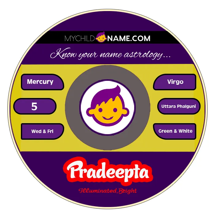 pradeepta name meaning pradeepta name meaning