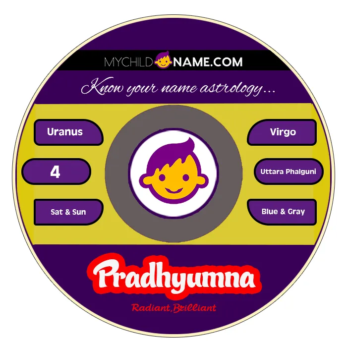 pradhyumna name meaning pradhyumna name meaning