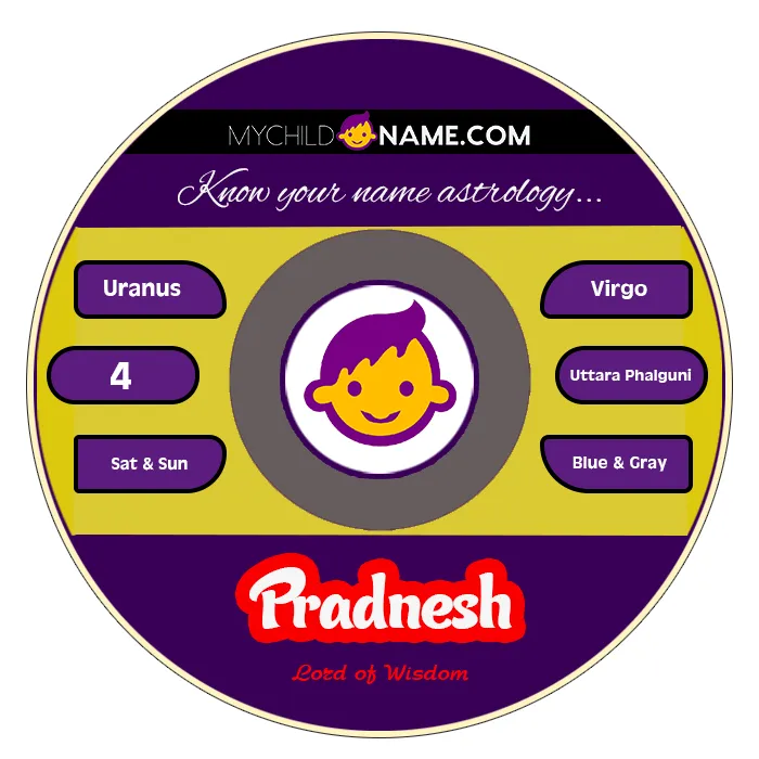 pradnesh name meaning pradnesh name meaning