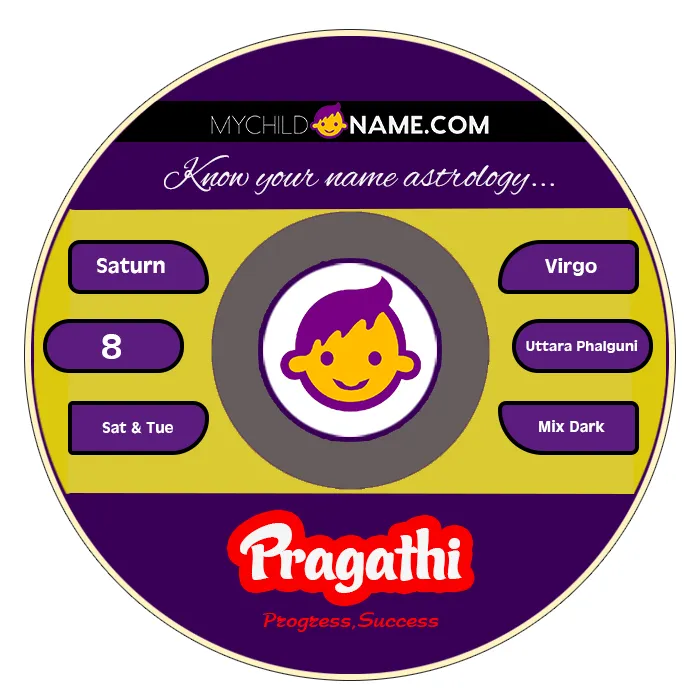pragathi name meaning