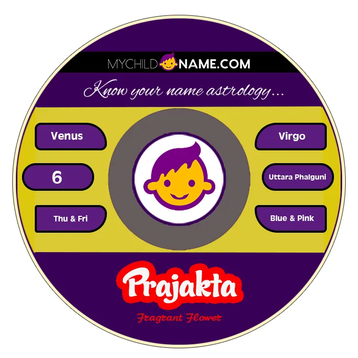 prajakta name meaning prajakta name meaning