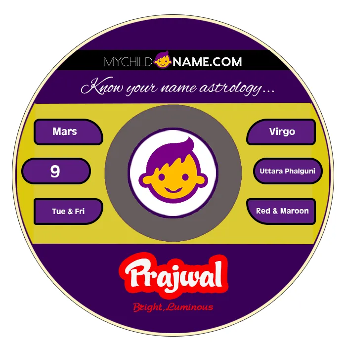prajwal name meaning prajwal name meaning