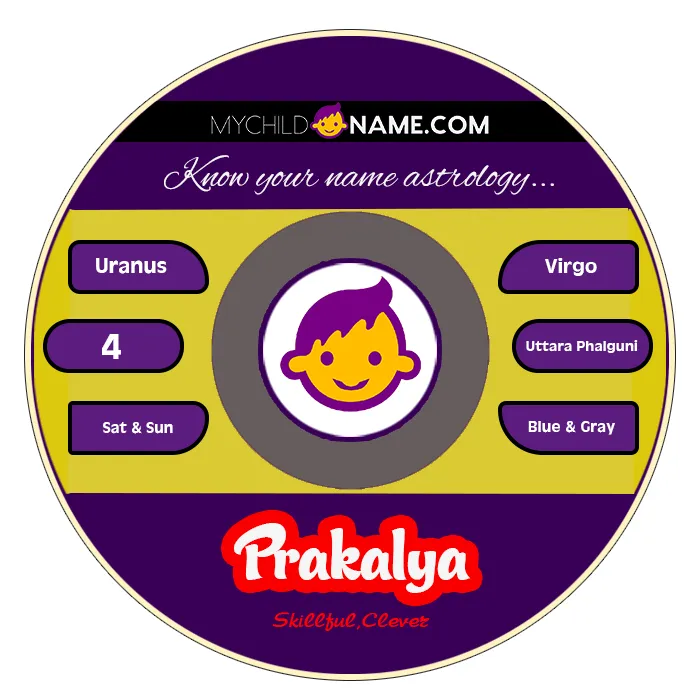 prakalya name meaning prakalya name meaning