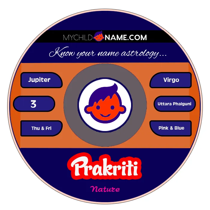 prakriti name meaning prakriti name meaning