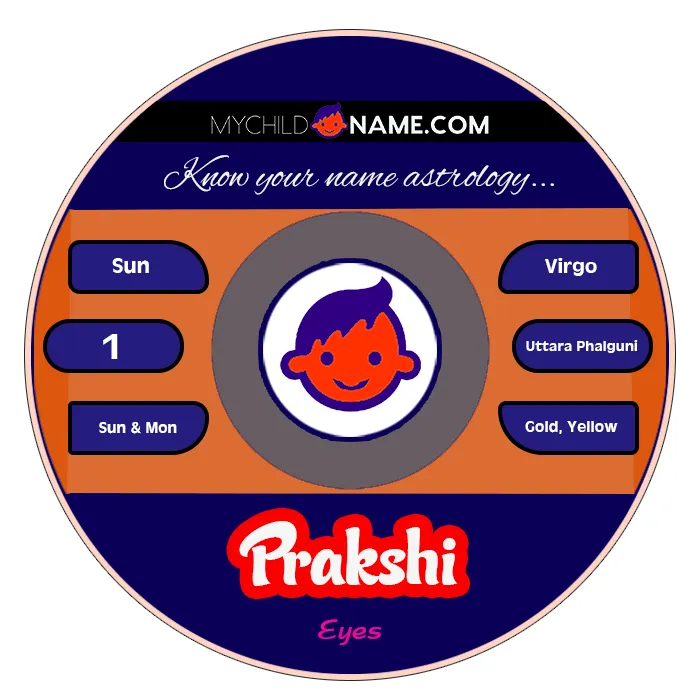 prakshi name meaning