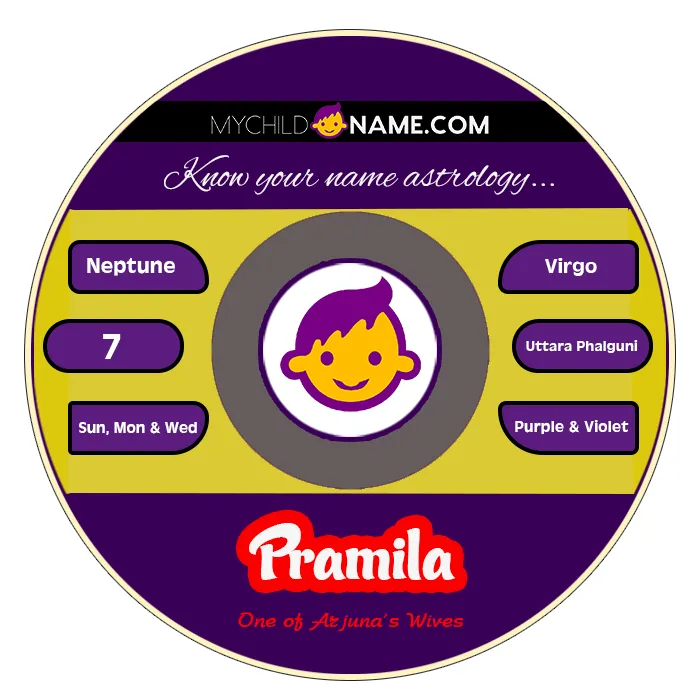pramila name meaning