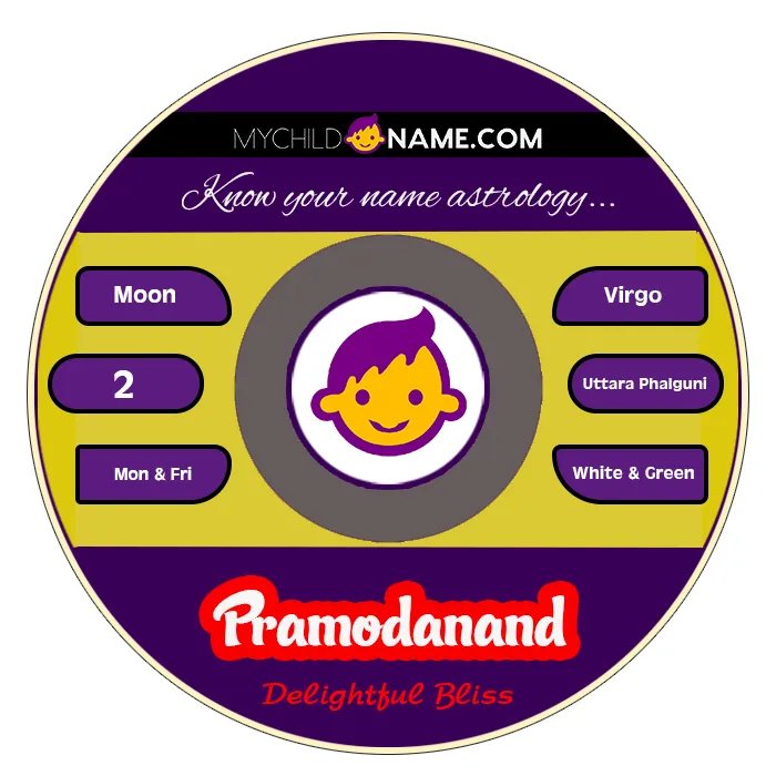 pramodanand name meaning pramodanand name meaning