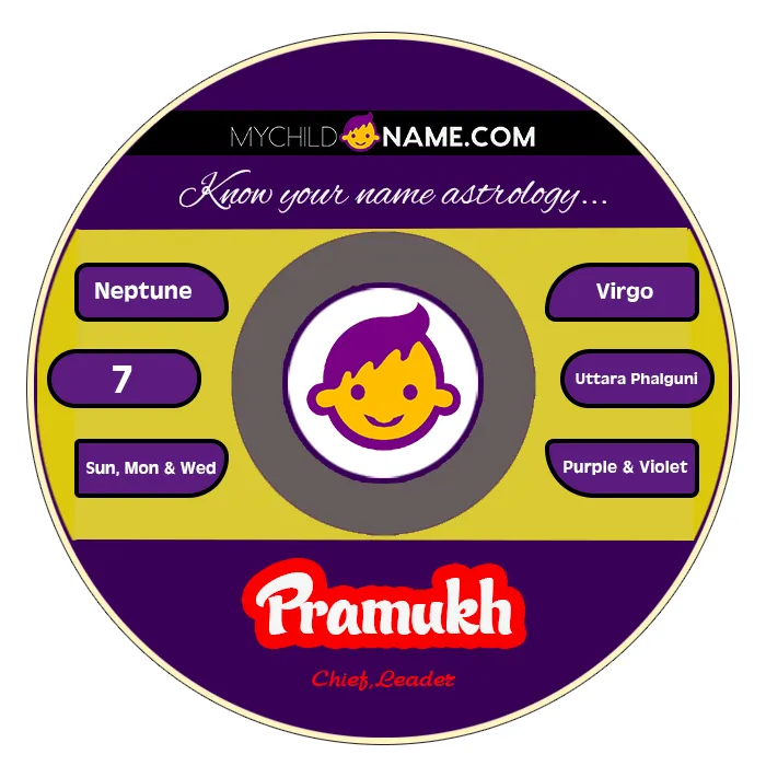 pramukh name meaning pramukh name meaning