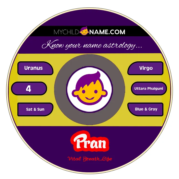 pran name meaning