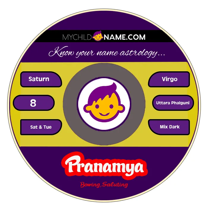 pranamya name meaning pranamya name meaning