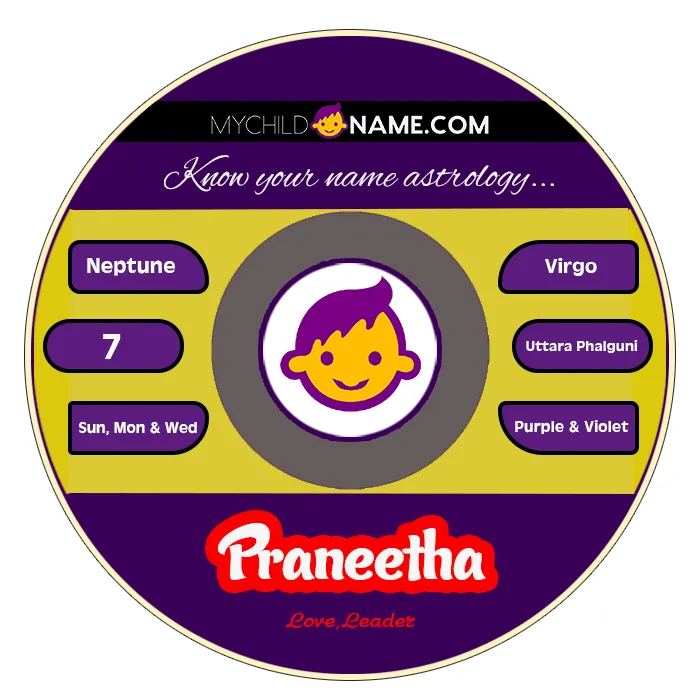 praneetha name meaning