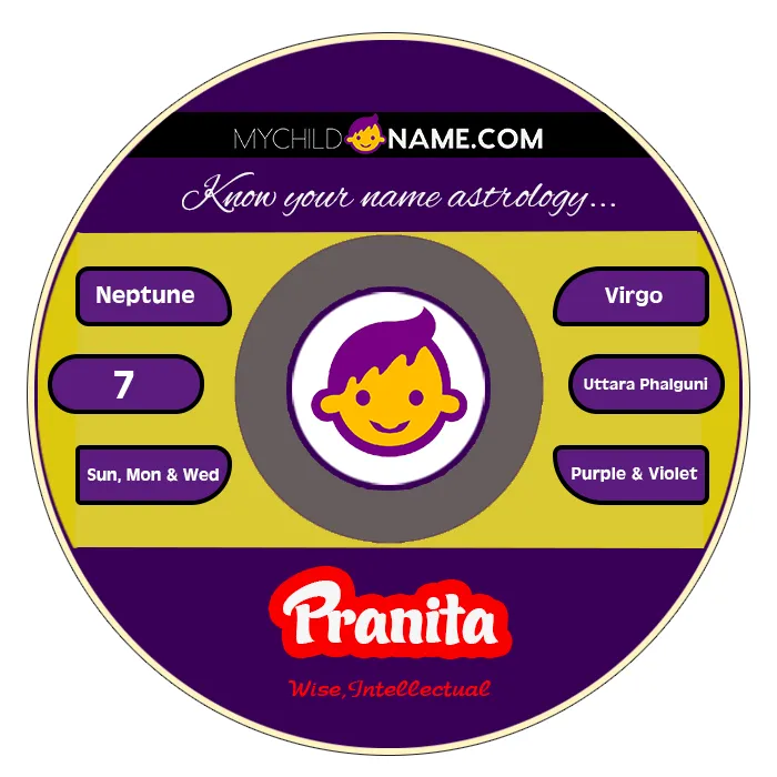 pranita name meaning