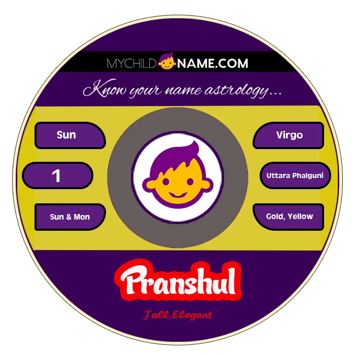 pranshul name meaning pranshul name meaning