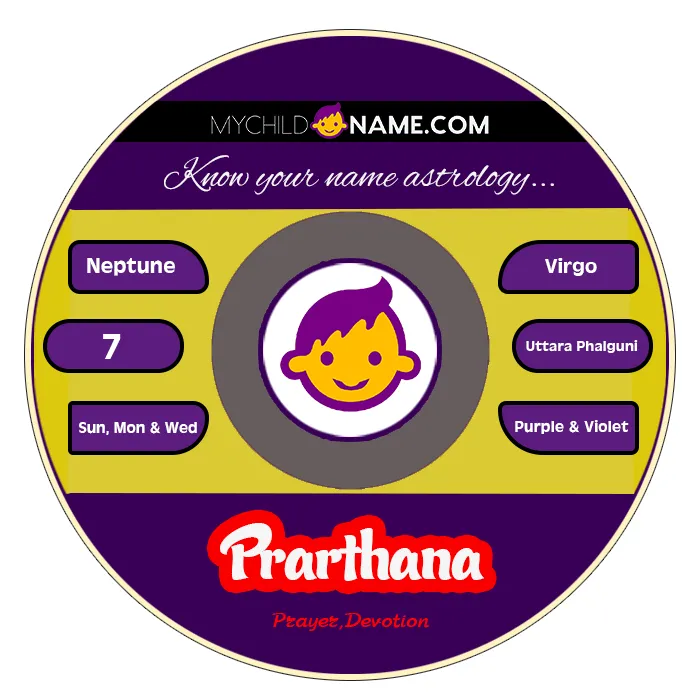 prarthana name meaning prarthana name meaning