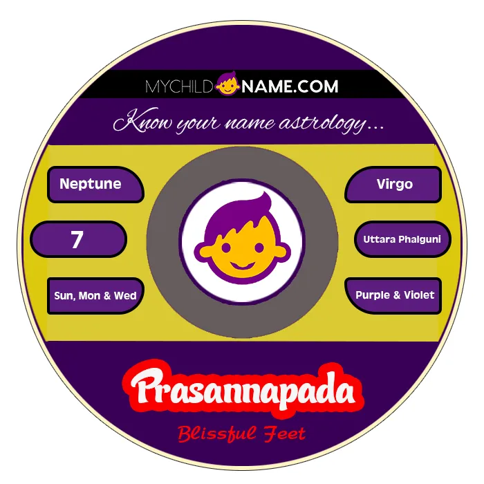 prasannapada name meaning prasannapada name meaning