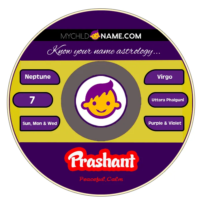 prashant name meaning