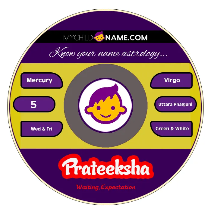 prateeksha name meaning prateeksha name meaning