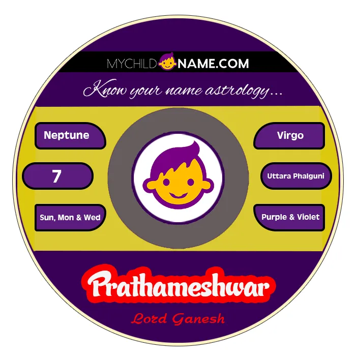 prathameshwar name meaning prathameshwar name meaning