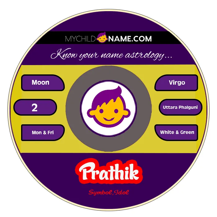 prathik name meaning prathik name meaning