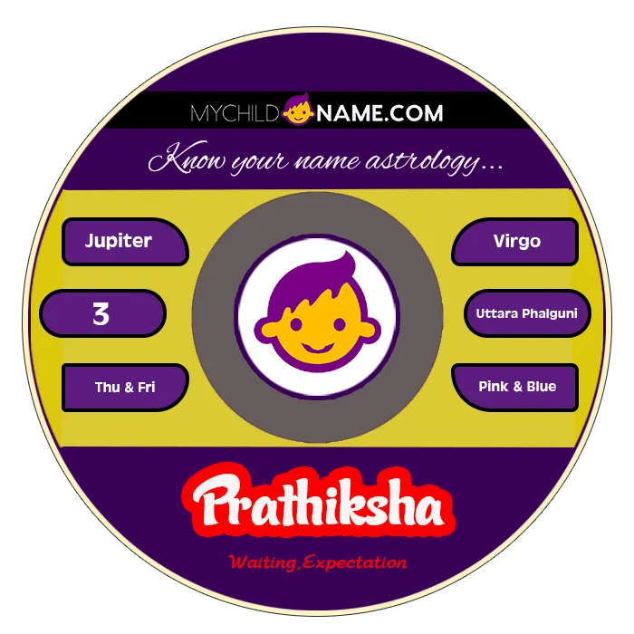 prathiksha name meaning prathiksha name meaning