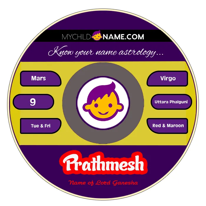prathmesh name meaning prathmesh name meaning