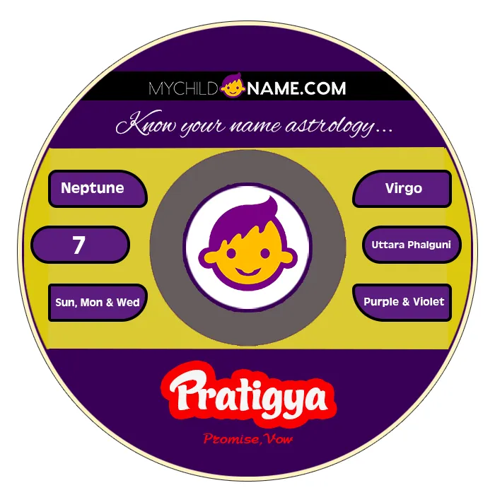 pratigya name meaning