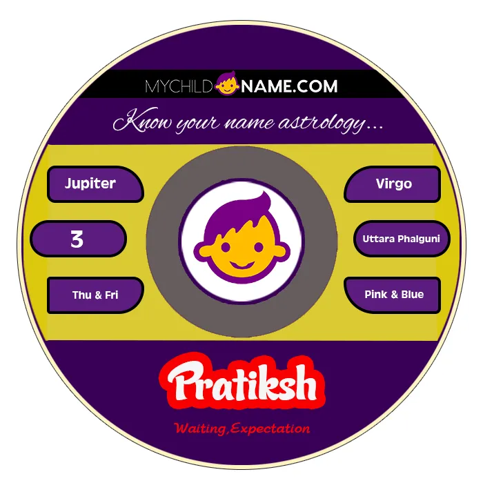 pratiksh name meaning pratiksh name meaning