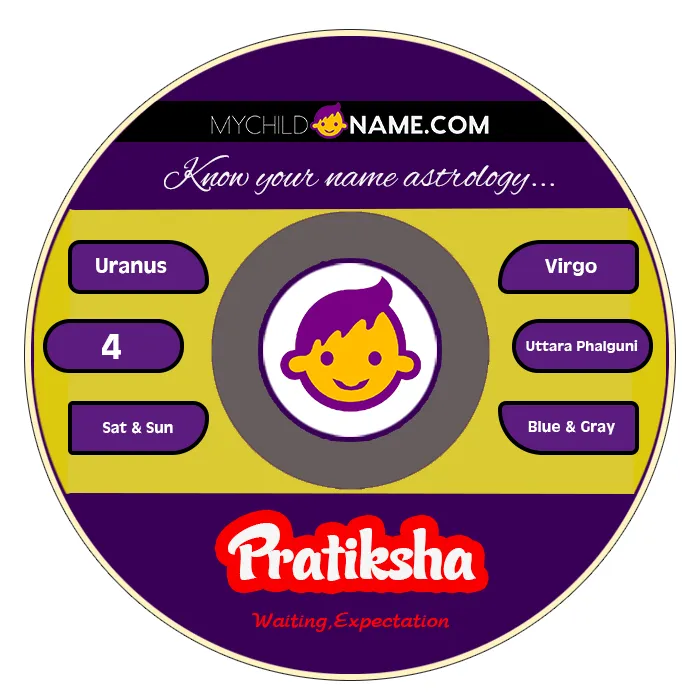 pratiksha name meaning pratiksha name meaning