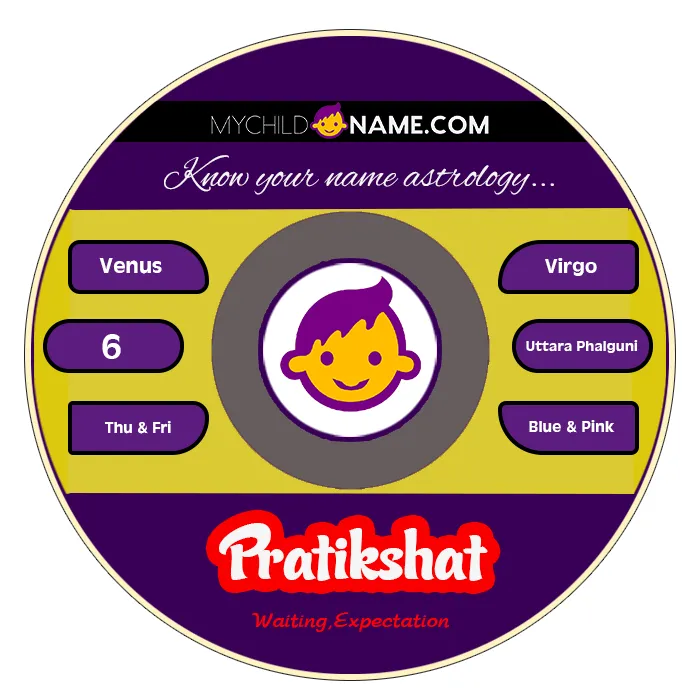 pratikshat name meaning pratikshat name meaning