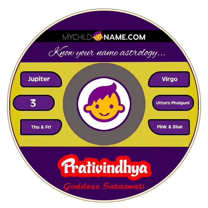 prativindhya name meaning prativindhya name meaning