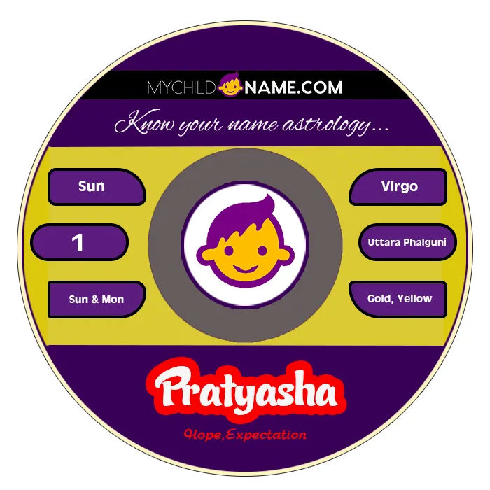 pratyasha name meaning pratyasha name meaning