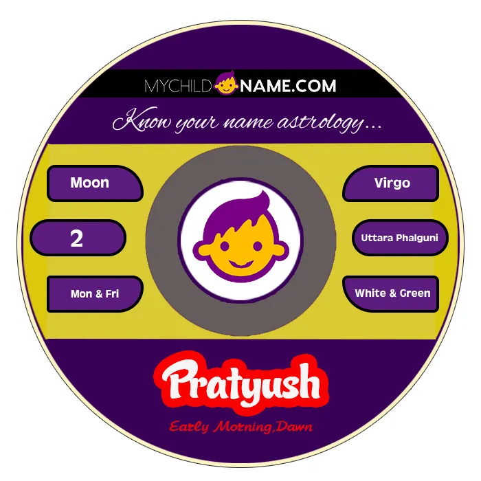 pratyush name meaning pratyush name meaning