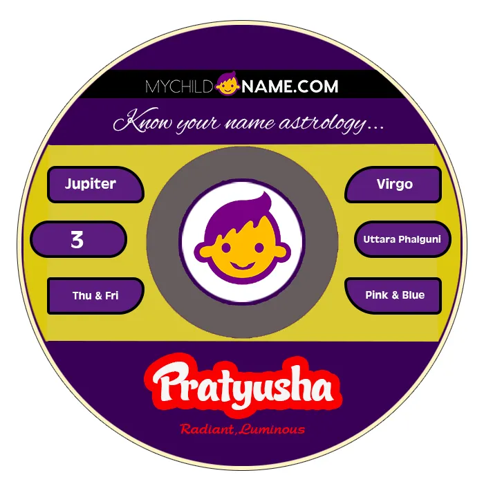 pratyusha name meaning