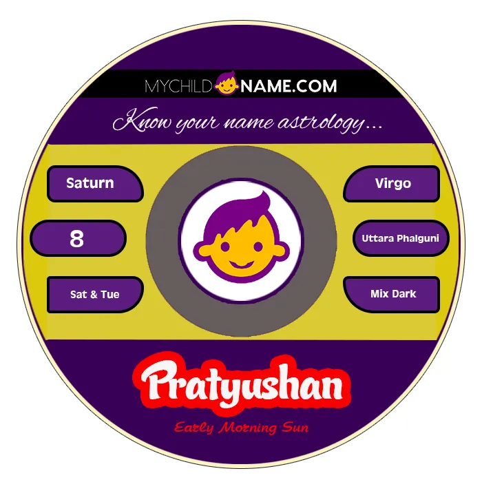pratyushan name meaning