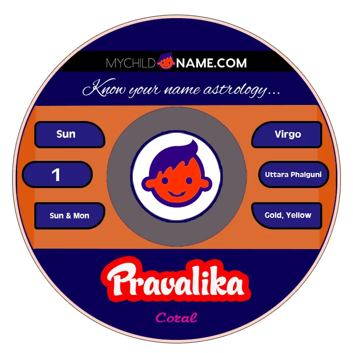 pravalika name meaning pravalika name meaning