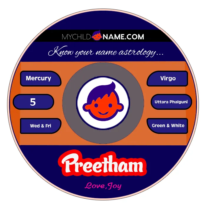 preetham name meaning preetham name meaning
