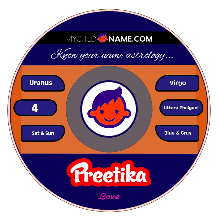 preetika name meaning preetika name meaning