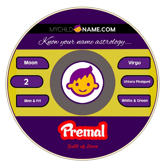premal name meaning premal name meaning