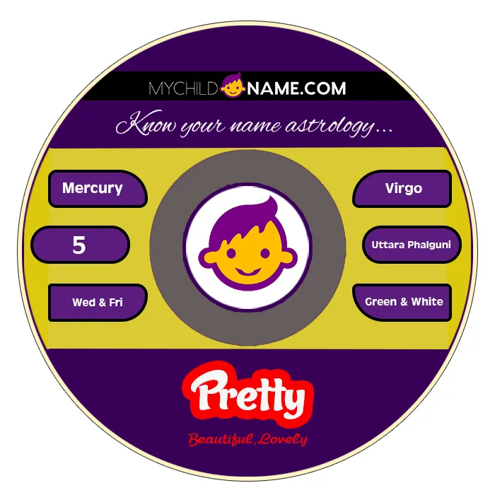 pretty name meaning