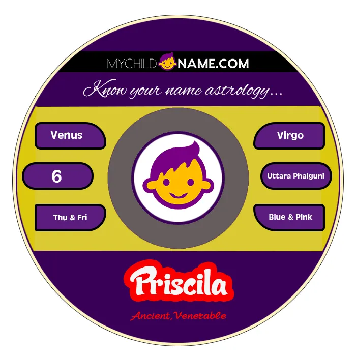 priscila name meaning priscila name meaning