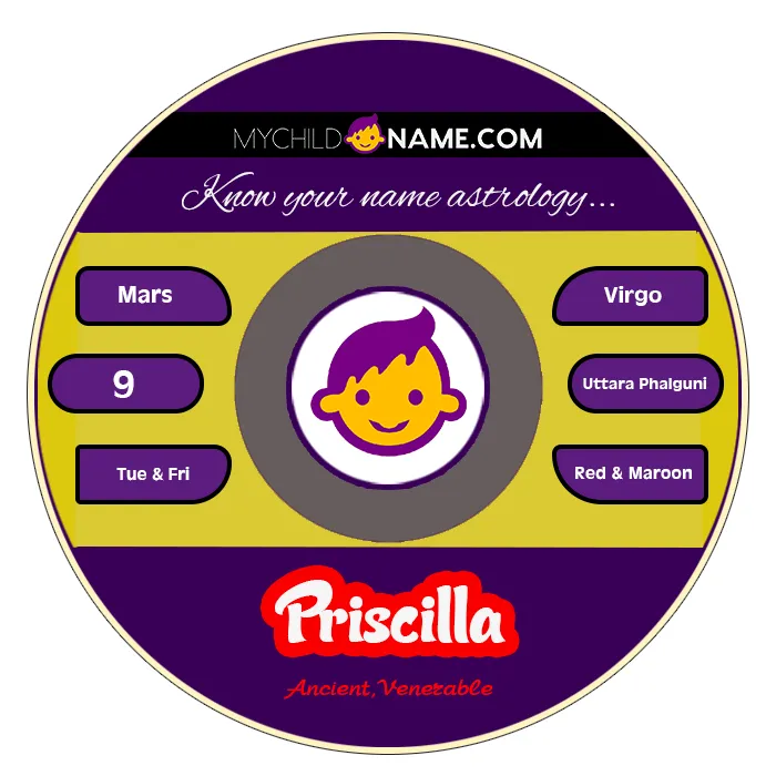 priscilla name meaning
