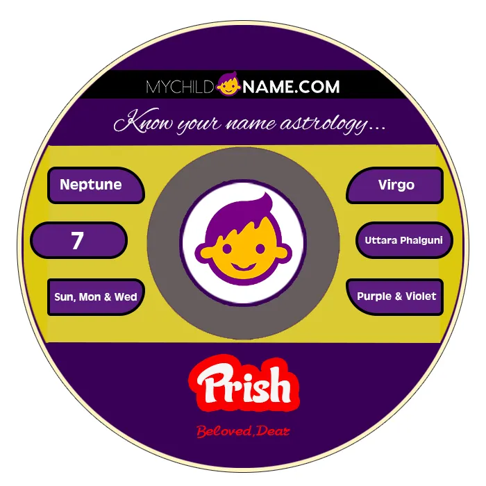 prish name meaning prish name meaning