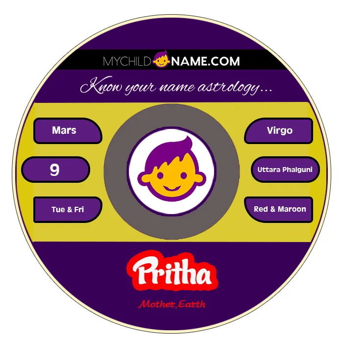 pritha name meaning pritha name meaning